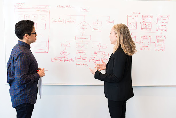What Should You Know Before Creating a Workflow?